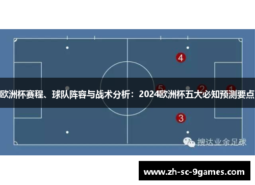 欧洲杯赛程、球队阵容与战术分析：2024欧洲杯五大必知预测要点
