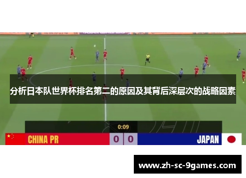 分析日本队世界杯排名第二的原因及其背后深层次的战略因素