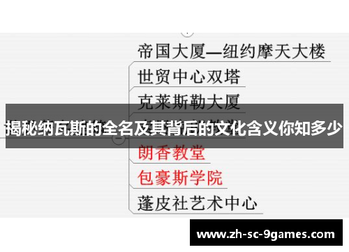 揭秘纳瓦斯的全名及其背后的文化含义你知多少 揭秘纳瓦斯的全名及其背后的文化含义你知多少