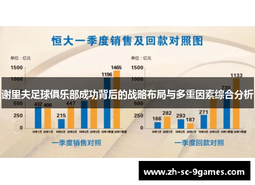 谢里夫足球俱乐部成功背后的战略布局与多重因素综合分析