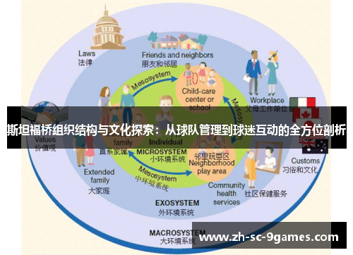 斯坦福桥组织结构与文化探索:从球队管理到球迷互动的全方位剖析 斯坦福桥组织结构与文化探索:从球队管理到球迷互动的全方位剖析