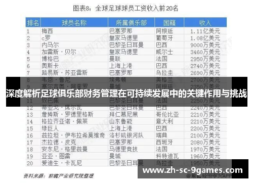 深度解析足球俱乐部财务管理在可持续发展中的关键作用与挑战 深度解析足球俱乐部财务管理在可持续发展中的关键作用与挑战