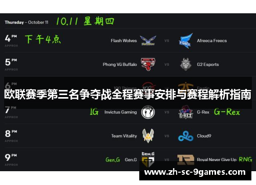 欧联赛季第三名争夺战全程赛事安排与赛程解析指南
