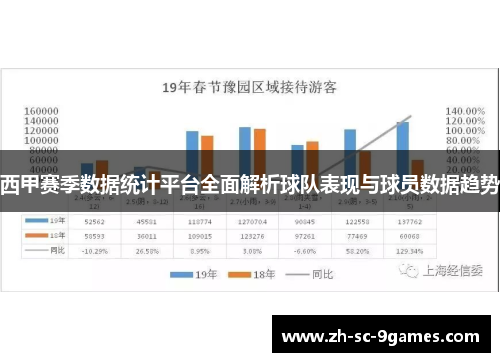 西甲赛季数据统计平台全面解析球队表现与球员数据趋势 西甲赛季数据统计平台全面解析球队表现与球员数据趋势
