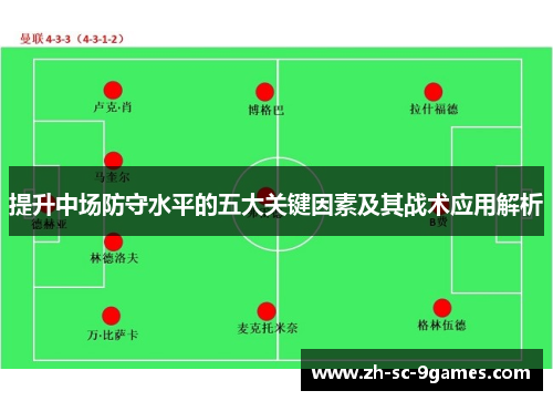 提升中场防守水平的五大关键因素及其战术应用解析